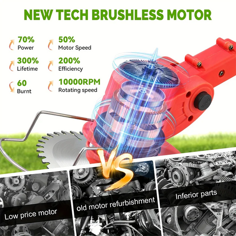 Cordless Lawn Mower Weed Trimmer for Gardens Courtyards