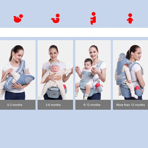 Ergonomic Newborn Baby Carrier Backpack Hipseat Kangaroo Wrap