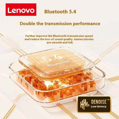 Lenovo Pro 5s Wireless Earphones Long Battery Noise Reduction